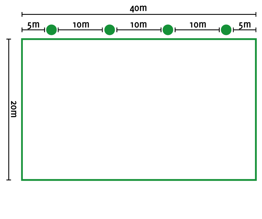 Groene-lichtplannen-b – Paardenbakverlichting.nl